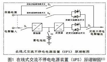 ups有什么用？-第2张图片-深圳弱电安装公司|深圳弱电安装工程|深圳弱电系统集成-【众番科技】