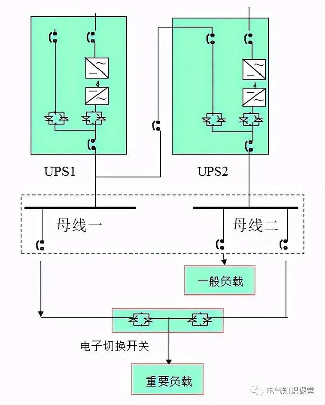 UPS不间断电源的基本知识，介绍非常全面，建议收藏-第29张图片-深圳弱电安装公司|深圳弱电安装工程|深圳弱电系统集成-【众番科技】