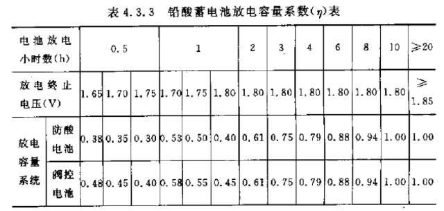 什么是UPS？为什么用UPS？关于UPS电源的知识都在这里-第10张图片-深圳弱电安装公司|深圳弱电安装工程|深圳弱电系统集成-【众番科技】
