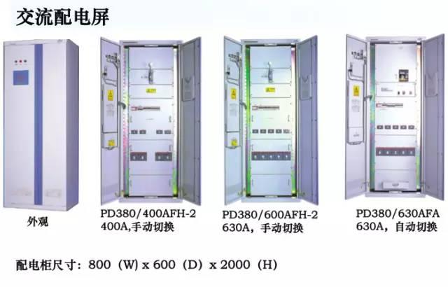 什么是UPS？为什么用UPS？关于UPS电源的知识都在这里-第14张图片-深圳弱电安装公司|深圳弱电安装工程|深圳弱电系统集成-【众番科技】