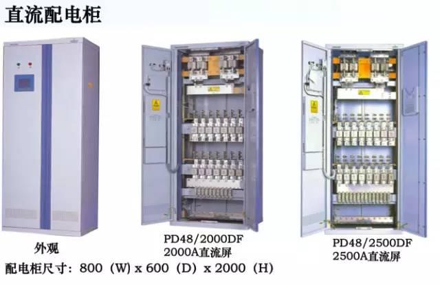 什么是UPS？为什么用UPS？关于UPS电源的知识都在这里-第16张图片-深圳弱电安装公司|深圳弱电安装工程|深圳弱电系统集成-【众番科技】