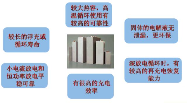 什么是UPS？为什么用UPS？关于UPS电源的知识都在这里-第29张图片-深圳弱电安装公司|深圳弱电安装工程|深圳弱电系统集成-【众番科技】