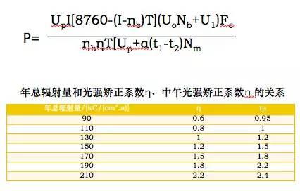 什么是UPS？为什么用UPS？关于UPS电源的知识都在这里-第39张图片-深圳弱电安装公司|深圳弱电安装工程|深圳弱电系统集成-【众番科技】