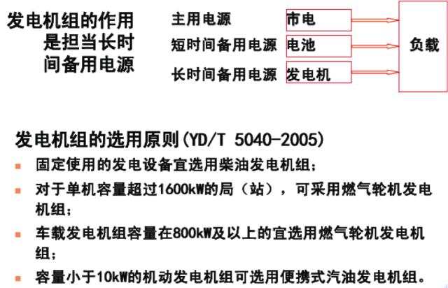 什么是UPS？为什么用UPS？关于UPS电源的知识都在这里-第43张图片-深圳弱电安装公司|深圳弱电安装工程|深圳弱电系统集成-【众番科技】