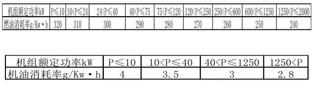 什么是UPS？为什么用UPS？关于UPS电源的知识都在这里-第45张图片-深圳弱电安装公司|深圳弱电安装工程|深圳弱电系统集成-【众番科技】