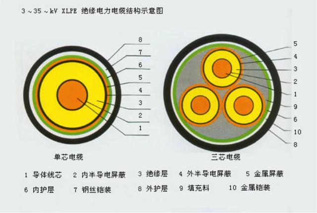 什么是UPS？为什么用UPS？关于UPS电源的知识都在这里-第54张图片-深圳弱电安装公司|深圳弱电安装工程|深圳弱电系统集成-【众番科技】