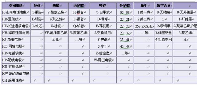 什么是UPS？为什么用UPS？关于UPS电源的知识都在这里-第55张图片-深圳弱电安装公司|深圳弱电安装工程|深圳弱电系统集成-【众番科技】