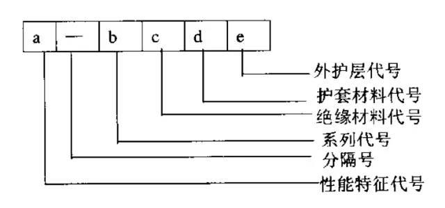 什么是UPS？为什么用UPS？关于UPS电源的知识都在这里-第56张图片-深圳弱电安装公司|深圳弱电安装工程|深圳弱电系统集成-【众番科技】