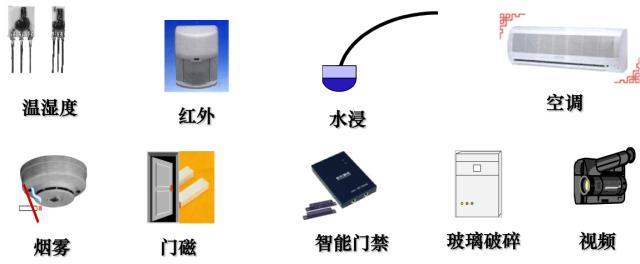 什么是UPS？为什么用UPS？关于UPS电源的知识都在这里-第61张图片-深圳弱电安装公司|深圳弱电安装工程|深圳弱电系统集成-【众番科技】