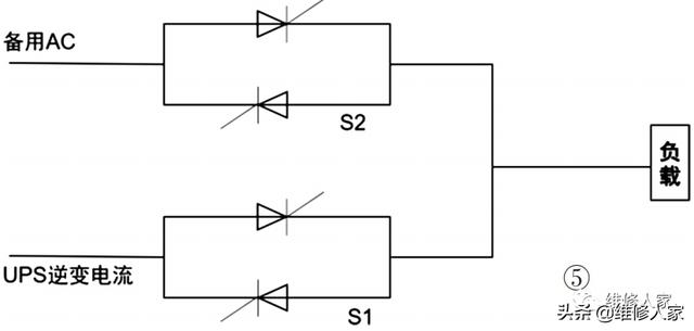 UPS供电系统知识-第4张图片-深圳弱电安装公司|深圳弱电安装工程|深圳弱电系统集成-【众番科技】