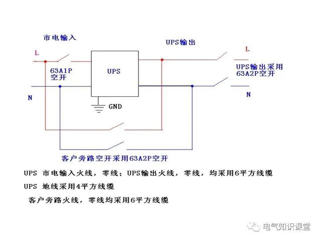 UPS不间断电源的作用、构成、分类以及工作原理详解！建议收藏-第26张图片-深圳弱电安装公司|深圳弱电安装工程|深圳弱电系统集成-【众番科技】