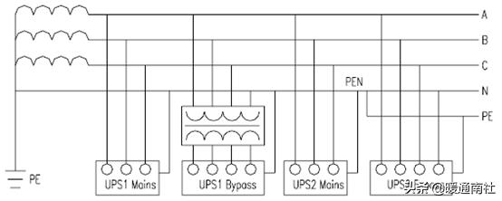 UPS及机房空调配电基础知识-第13张图片-深圳弱电安装公司|深圳弱电安装工程|深圳弱电系统集成-【众番科技】