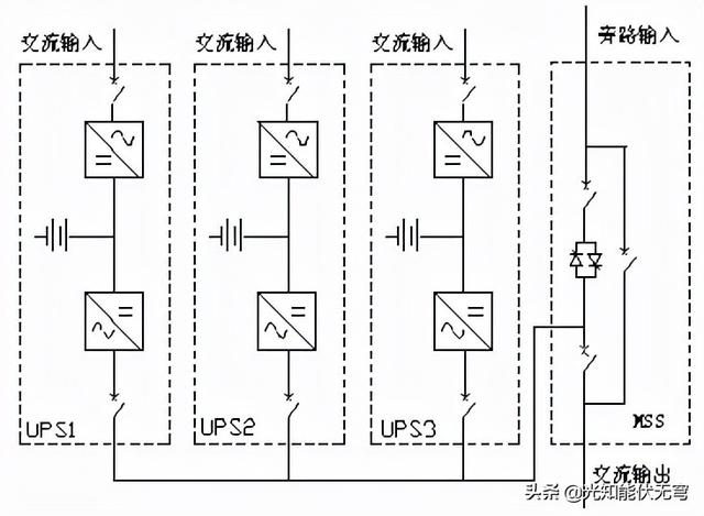 UPS的性能分类与标准化UPS统结构-第11张图片-深圳弱电安装公司|深圳弱电安装工程|深圳弱电系统集成-【众番科技】