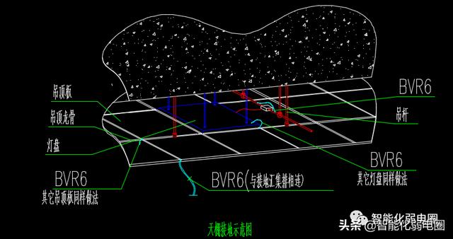 整理齐全的弱电深化设计图标，系统图，大样图，值得下载学习-第20张图片-深圳弱电安装公司|深圳弱电安装工程|深圳弱电系统集成-【众番科技】