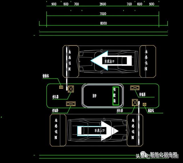 整理齐全的弱电深化设计图标，系统图，大样图，值得下载学习-第28张图片-深圳弱电安装公司|深圳弱电安装工程|深圳弱电系统集成-【众番科技】