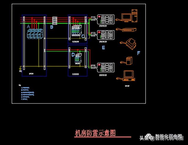 整理齐全的弱电深化设计图标，系统图，大样图，值得下载学习-第46张图片-深圳弱电安装公司|深圳弱电安装工程|深圳弱电系统集成-【众番科技】