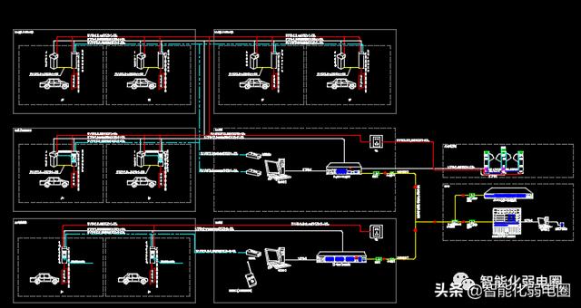 整理齐全的弱电深化设计图标，系统图，大样图，值得下载学习-第67张图片-深圳弱电安装公司|深圳弱电安装工程|深圳弱电系统集成-【众番科技】