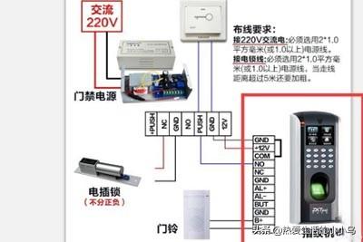 中控门禁接线图方法？-第2张图片-深圳弱电安装公司|深圳弱电安装工程|深圳弱电系统集成-【众番科技】