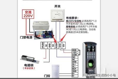 中控门禁接线图方法？-第4张图片-深圳弱电安装公司|深圳弱电安装工程|深圳弱电系统集成-【众番科技】