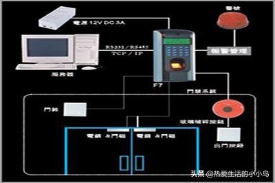 中控门禁接线图方法？-第5张图片-深圳弱电安装公司|深圳弱电安装工程|深圳弱电系统集成-【众番科技】