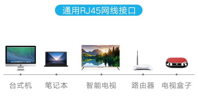 水晶头超5类和6类的区别是什么？六类水晶头和超五类水晶头通用吗？-第5张图片-深圳弱电安装公司|深圳弱电安装工程|深圳弱电系统集成-【众番科技】