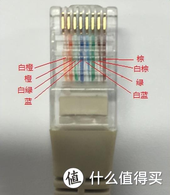 网线知识科普+选购指南-第13张图片-深圳弱电安装公司|深圳弱电安装工程|深圳弱电系统集成-【众番科技】