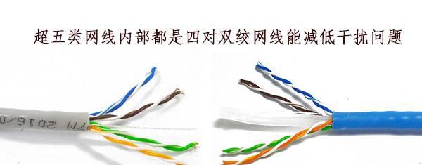 CAT6六类网线适用于哪些网络？-第1张图片-深圳弱电安装公司|深圳弱电安装工程|深圳弱电系统集成-【众番科技】