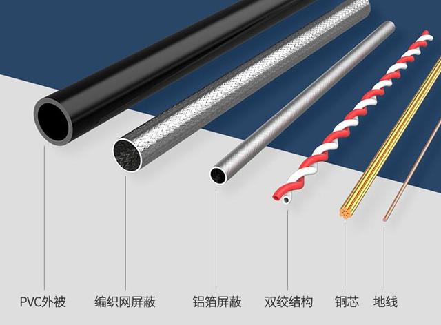 七类网线相较六类网线有什么区别，凭什么驾驭万兆网络？-第4张图片-深圳弱电安装公司|深圳弱电安装工程|深圳弱电系统集成-【众番科技】