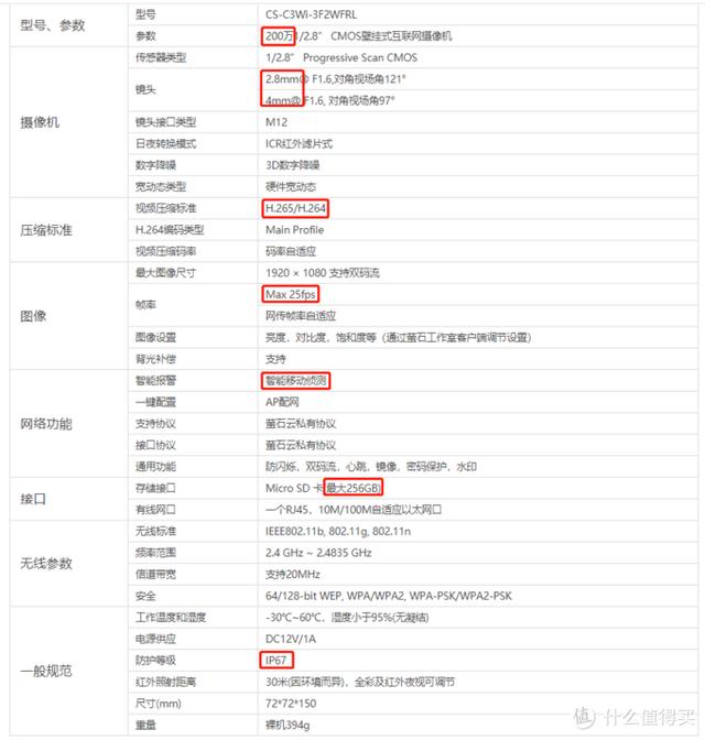 谈谈的萤石云系列摄像机的选型--C1~C8全系列选型-第1张图片-深圳弱电安装公司|深圳弱电安装工程|深圳弱电系统集成-【众番科技】