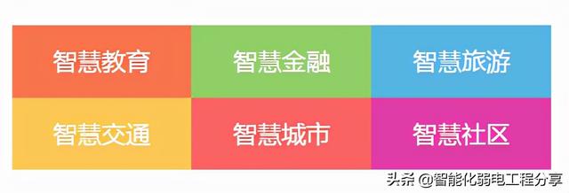 深入讲解公共广播系统，IP网络广播架构组成与设计方案和施工案例-第3张图片-深圳弱电安装公司|深圳弱电安装工程|深圳弱电系统集成-【众番科技】