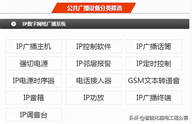 深入讲解公共广播系统，IP网络广播架构组成与设计方案和施工案例-第5张图片-深圳弱电安装公司|深圳弱电安装工程|深圳弱电系统集成-【众番科技】