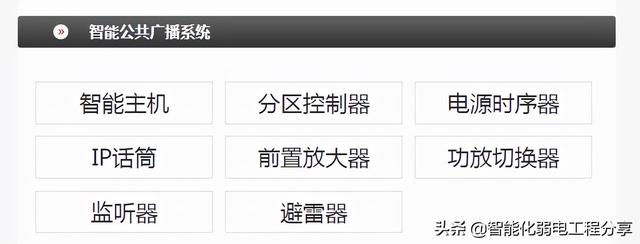 深入讲解公共广播系统，IP网络广播架构组成与设计方案和施工案例-第7张图片-深圳弱电安装公司|深圳弱电安装工程|深圳弱电系统集成-【众番科技】