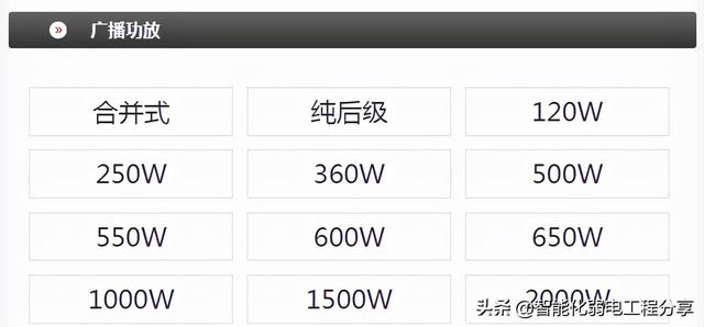 深入讲解公共广播系统，IP网络广播架构组成与设计方案和施工案例-第8张图片-深圳弱电安装公司|深圳弱电安装工程|深圳弱电系统集成-【众番科技】