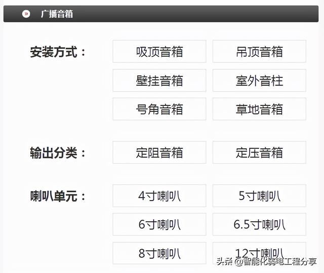 深入讲解公共广播系统，IP网络广播架构组成与设计方案和施工案例-第9张图片-深圳弱电安装公司|深圳弱电安装工程|深圳弱电系统集成-【众番科技】