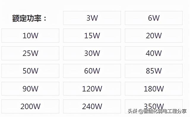 深入讲解公共广播系统，IP网络广播架构组成与设计方案和施工案例-第10张图片-深圳弱电安装公司|深圳弱电安装工程|深圳弱电系统集成-【众番科技】