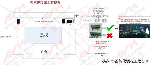 深入讲解公共广播系统，IP网络广播架构组成与设计方案和施工案例-第29张图片-深圳弱电安装公司|深圳弱电安装工程|深圳弱电系统集成-【众番科技】