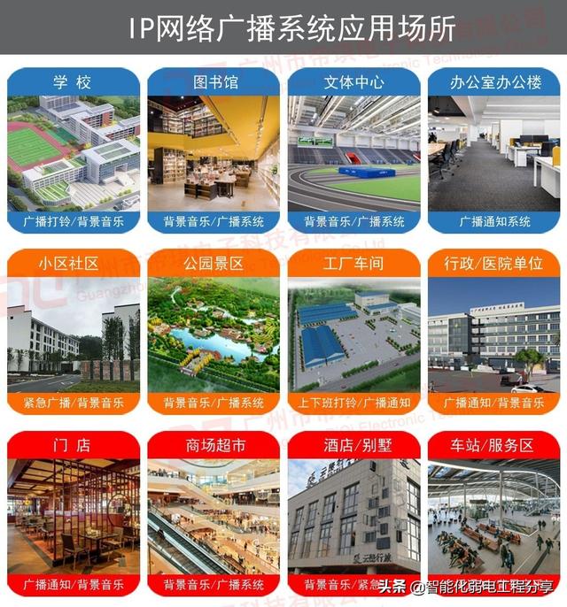 深入讲解公共广播系统，IP网络广播架构组成与设计方案和施工案例-第65张图片-深圳弱电安装公司|深圳弱电安装工程|深圳弱电系统集成-【众番科技】