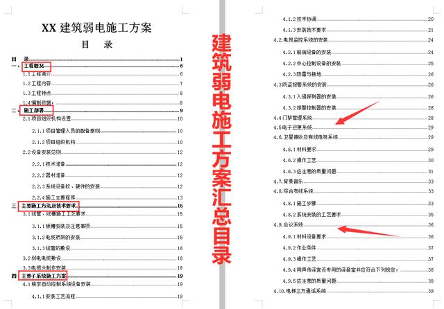 弱电不好做？94页建筑弱电施工方案汇总，包含大量弱电施工工艺-第2张图片-深圳弱电安装公司|深圳弱电安装工程|深圳弱电系统集成-【众番科技】