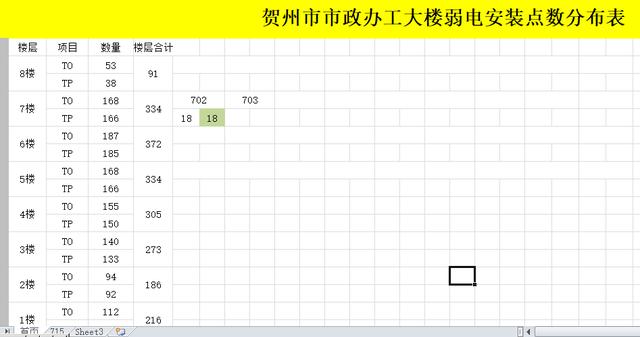 今天我哭了 弱电项目按图纸施工真麻烦 不按图纸施工就过不了验收-第3张图片-深圳弱电安装公司|深圳弱电安装工程|深圳弱电系统集成-【众番科技】