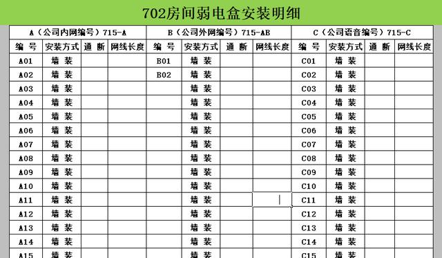 今天我哭了 弱电项目按图纸施工真麻烦 不按图纸施工就过不了验收-第4张图片-深圳弱电安装公司|深圳弱电安装工程|深圳弱电系统集成-【众番科技】