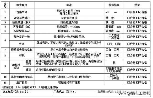 弱电工程通信管道施工全过程图文讲解，很实用的，值得收藏-第8张图片-深圳弱电安装公司|深圳弱电安装工程|深圳弱电系统集成-【众番科技】