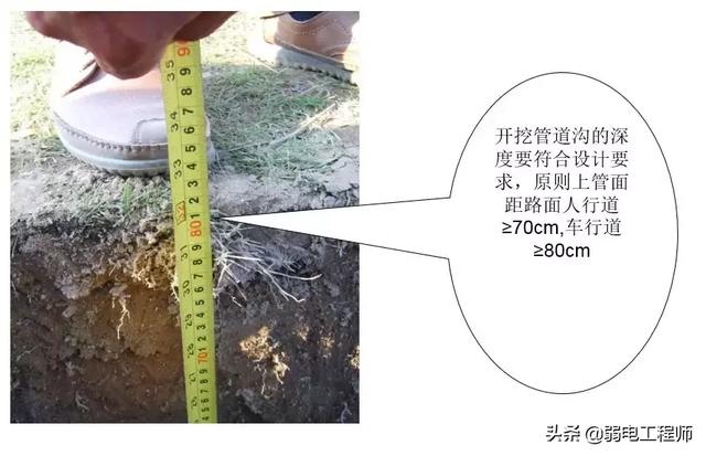 弱电工程通信管道施工全过程图文讲解，很实用的，值得收藏-第15张图片-深圳弱电安装公司|深圳弱电安装工程|深圳弱电系统集成-【众番科技】