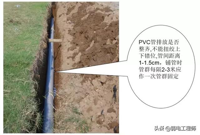 弱电工程通信管道施工全过程图文讲解，很实用的，值得收藏-第20张图片-深圳弱电安装公司|深圳弱电安装工程|深圳弱电系统集成-【众番科技】