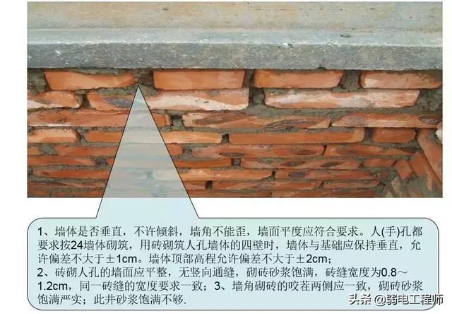 弱电工程通信管道施工全过程图文讲解，很实用的，值得收藏-第39张图片-深圳弱电安装公司|深圳弱电安装工程|深圳弱电系统集成-【众番科技】