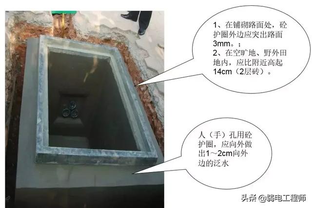 弱电工程通信管道施工全过程图文讲解，很实用的，值得收藏-第46张图片-深圳弱电安装公司|深圳弱电安装工程|深圳弱电系统集成-【众番科技】