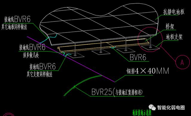 整理齐全的弱电系统图，弱电大样图，值得下载学习-第6张图片-深圳弱电安装公司|深圳弱电安装工程|深圳弱电系统集成-【众番科技】