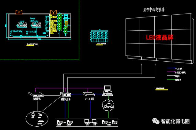 整理齐全的弱电系统图，弱电大样图，值得下载学习-第62张图片-深圳弱电安装公司|深圳弱电安装工程|深圳弱电系统集成-【众番科技】