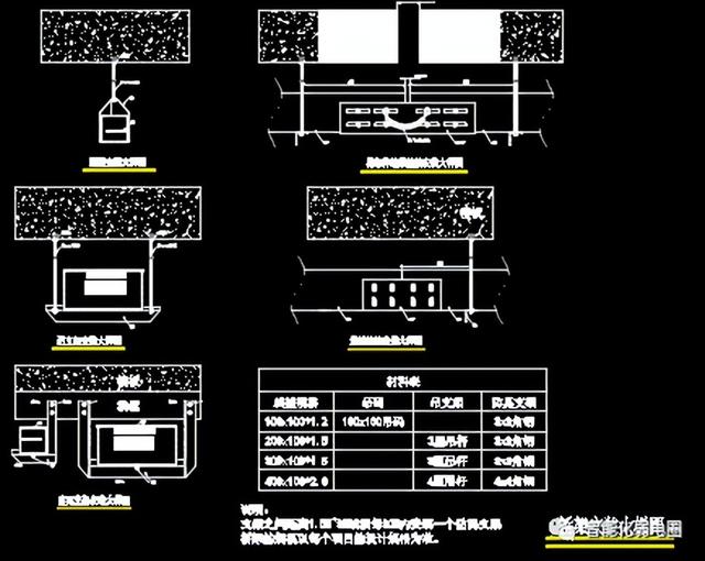 整理齐全的弱电系统图，弱电大样图，值得下载学习-第65张图片-深圳弱电安装公司|深圳弱电安装工程|深圳弱电系统集成-【众番科技】