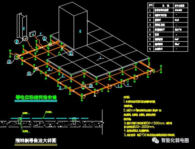 整理齐全的弱电系统图，弱电大样图，值得下载学习-第71张图片-深圳弱电安装公司|深圳弱电安装工程|深圳弱电系统集成-【众番科技】