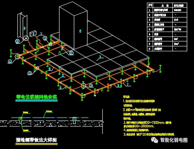 整理齐全的弱电系统图，弱电大样图，值得下载学习-第80张图片-深圳弱电安装公司|深圳弱电安装工程|深圳弱电系统集成-【众番科技】
